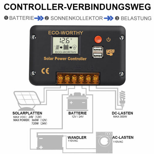 ECO-WORTHY Kit Pannello Solare Flessibile 100W 200W 300W12V RV Barca - Foto 5 di 16