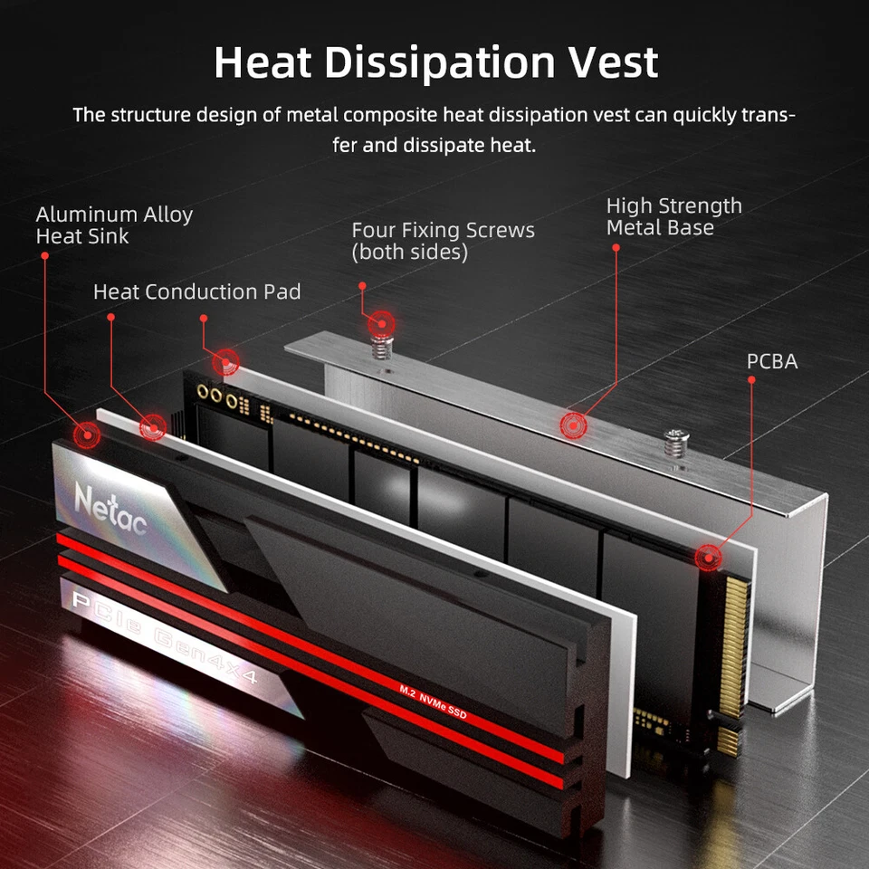 Netac 1T 500GB Solid State Drive NVMe PCIe3.0 and PCIe4.0 Internal SSD lot - Image 4 of 4