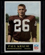 1965 Philadelphia Football Cards 2