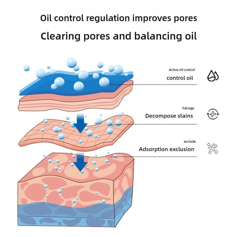 Limpiador facial exfoliante purificante, crema purificante para rostro y cuerpo Foto 3 de 4