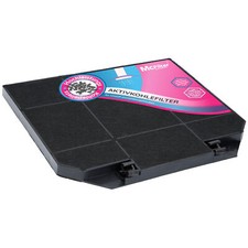 Aktivkohlefilter geeignet für IKEA Nyttig FIL 650 00395351 Dunstabzugshaube AT