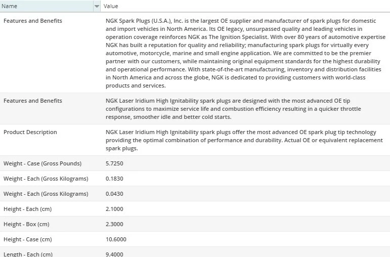 Paquete de 4 bujías láser de iridio NGK para Jeep Renegade L4-1,4 L 2015-2018 Foto 4 de 4