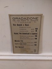 Vecchia Insegna Osteria Bar lamierino gradazione alcolica Vini targhetta