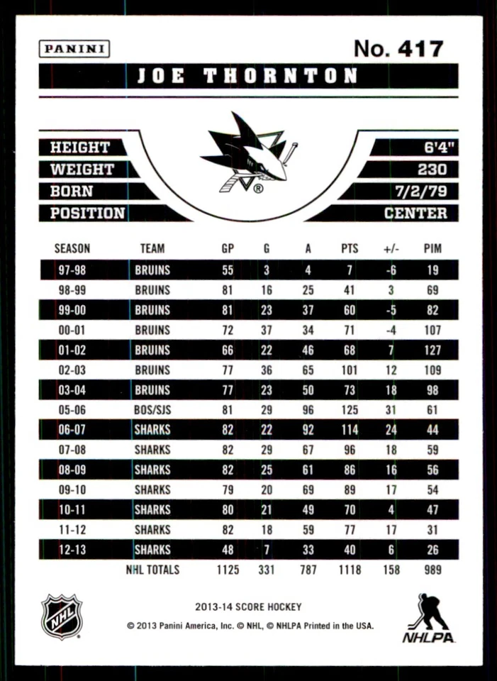 2013-14 Score Joe Thornton San Jose Sharks #417 - Image 2 of 2