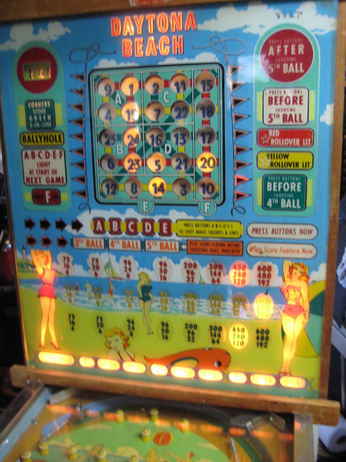 bally pinball machine eBay