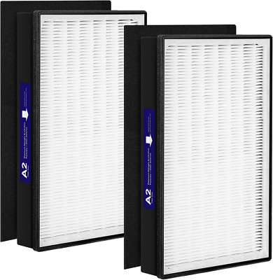 2 Pcs Type H13 True HEPA Replace Filter for Filtrete Room FAP-C02-A2, FAP-C03-A2