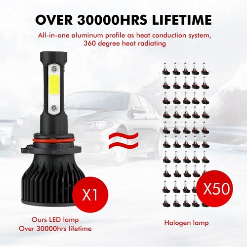 4side LED Headlight H4 H7 H11 H8 H13 9008 9004 9005 9145 9006 9007 9012 5202 HB3 - Picture 8 of 23