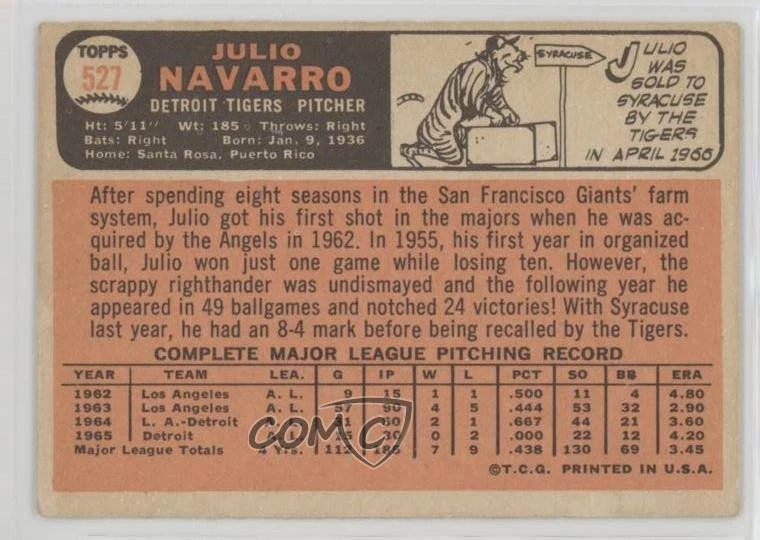 1966 Topps High # Julio Navarro #527 - Image 2 of 2