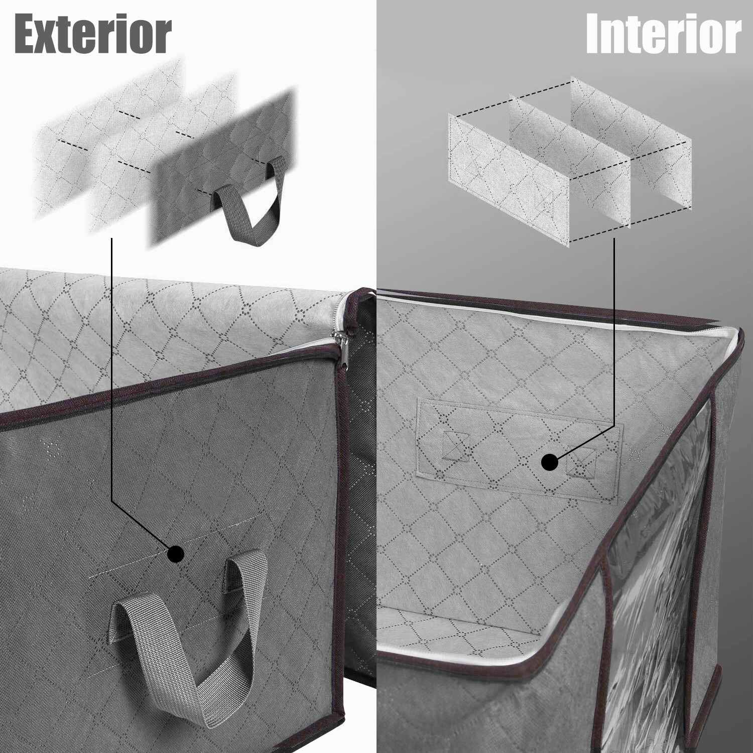 US Home Organizer Large Bag - Anti Dust Storage Sort for Clothes Quilt Blanket