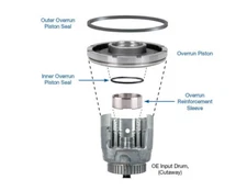 4L60E 4L65E 4L70 Transmission Sonnax Input Drum Reinforcement Kit 77733-51KA