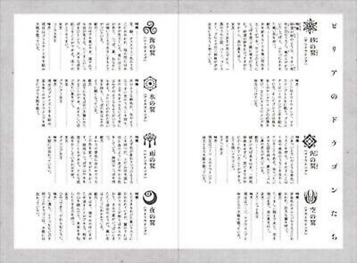 Wings of Fire #1 - Hardcover by Tui T. Sutherland - Japanese Edition  Book - Picture 7 of 11