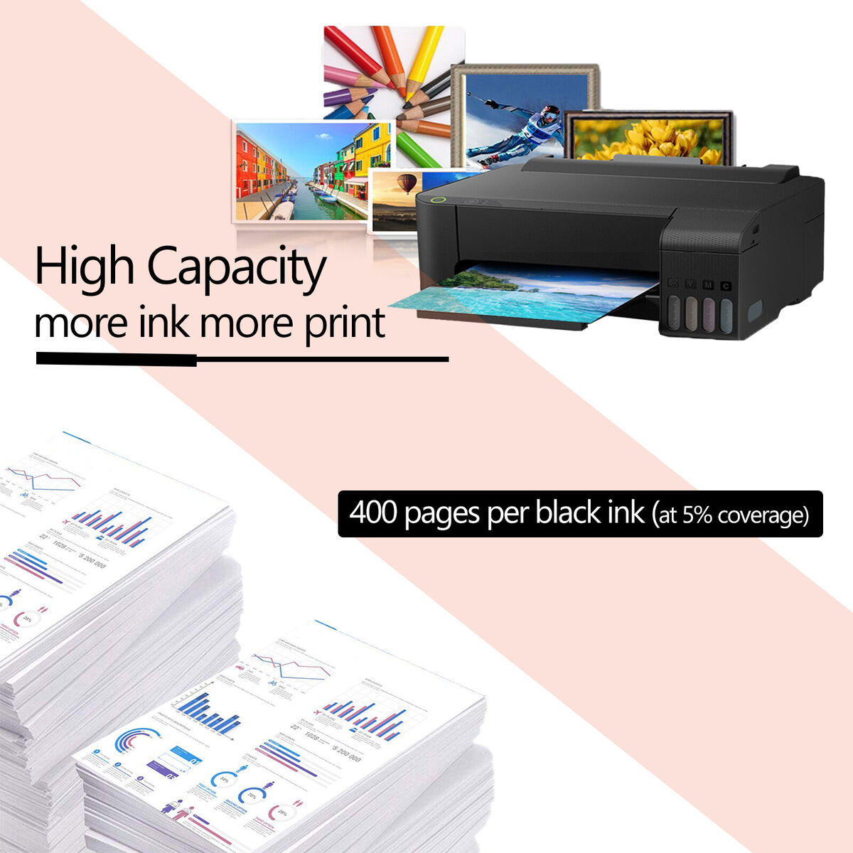 Heer Bangladesh Toepassen 1PK PG-245XL remanufactured ink cartridge FOR Canon Pixma IP2855 TS3151 MG2950 | eBay Heer Bangladesh Toepassen 1PK PG-245XL remanufactured ink cartridge FOR Canon Pixma IP2855 TS3151 MG2950 | eBay