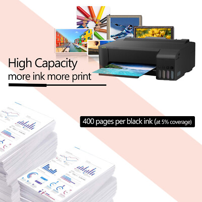 Pg 545 Canon Kit Ricarica Inchiostro 120 Ml Per Stampanti Canon PG-245/CL-246 XL - Nero, Ciano, Magenta, Giallo Ricarica Economica Per MG2420 - Foto 12