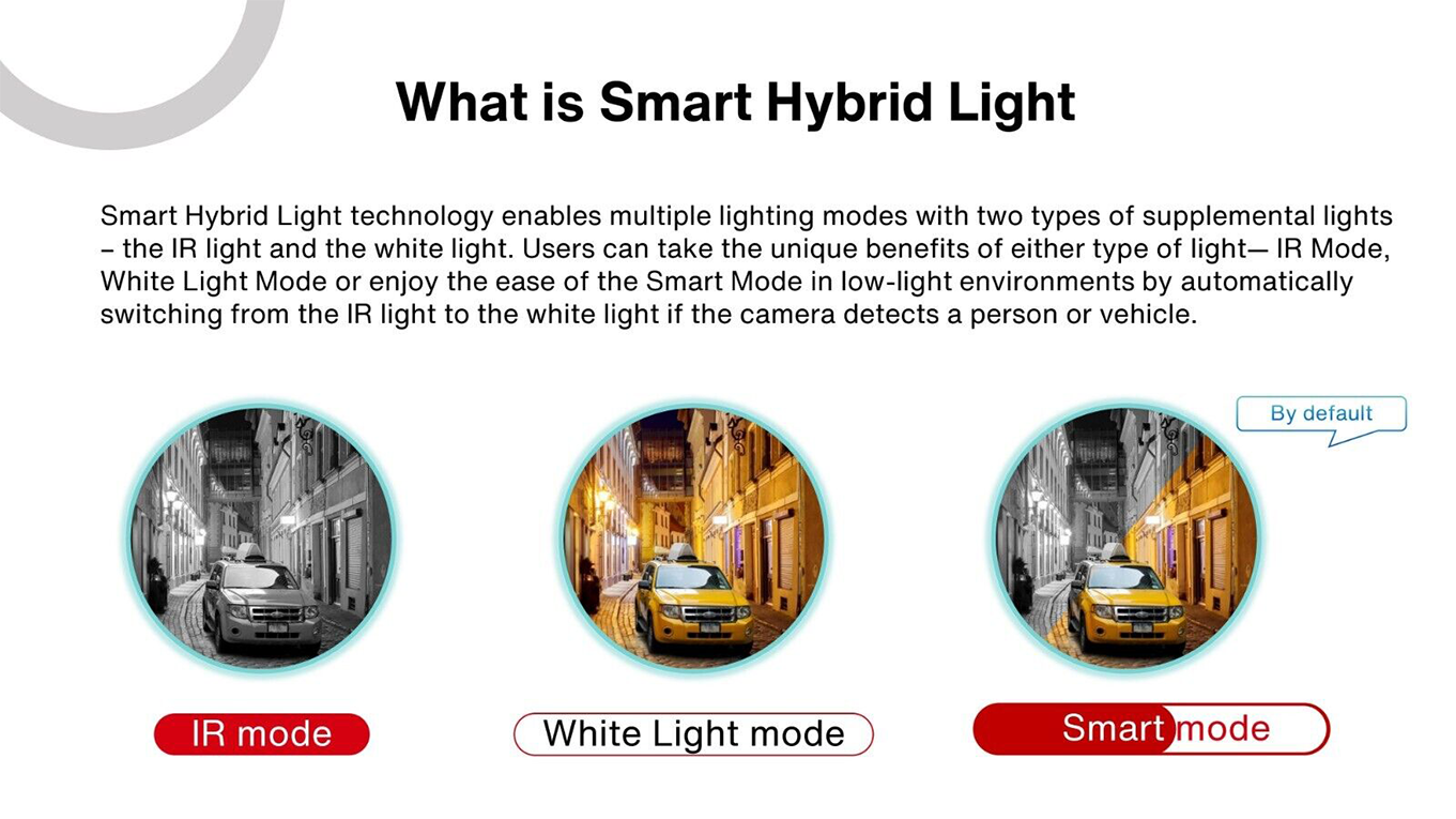 4K Ultra HD Resolution Comparison - HIKVISION Security System