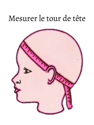 Perruque de cheveux de poupée - Canada