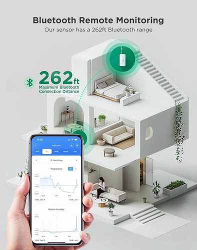 Govee Termometro Igrometro WiFi Confezione da 6 H5151 H5110 Temperatura Wireless Interno - Foto 8 di 11