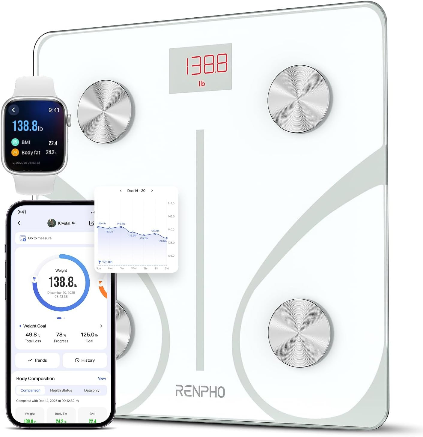 Elis 1 Bilancia Pesapersone Intelligente - Analisi Massa Grassa Bluetooth