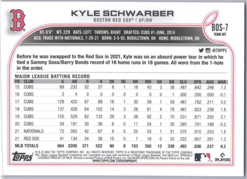 BOSTON RED SOX Baseball Cards ***You Pick*** Base, Inserts, Parallels ⚾🔴🏆 - Picture 117 of 159
