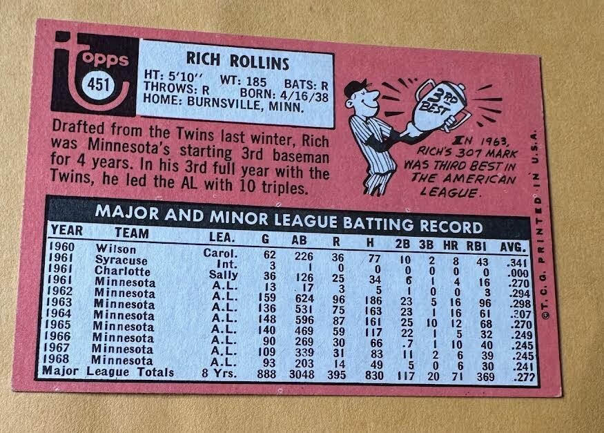 1969 Topps # 451 Rich Rollins Seattle Pilots EX-NM | eBay