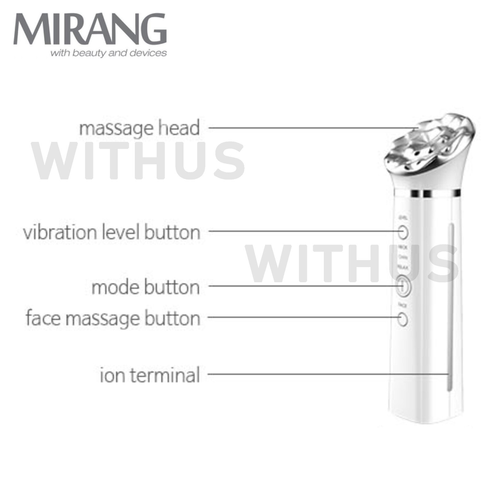 Mirang MIRANG MS Neck & Chin Care System MR-NV-111A Self Skin Care Device | eBay