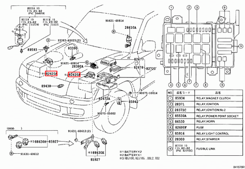 Genuine Toyota LandCruiser 105 100 Series HZJ FZJ UZJ HDJ Fusible Link Block - Picture 7 of 10