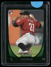Jose Altuve Rookie Card Checklist and Gallery 18