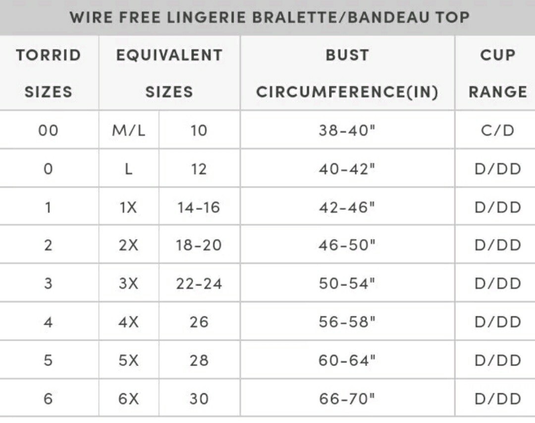 torrid dress size chart Bra Torrid Size Torrid Clothes Torrid Bra Size Torrid Swimwear Size Chart LaDivine Special Occasion dress Torrid Size Chart · Whatnot:
