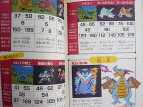 DRAGON QUEST Perfect Guide Book w/Map 1986 Famicom Japan TK72 SeeCondition