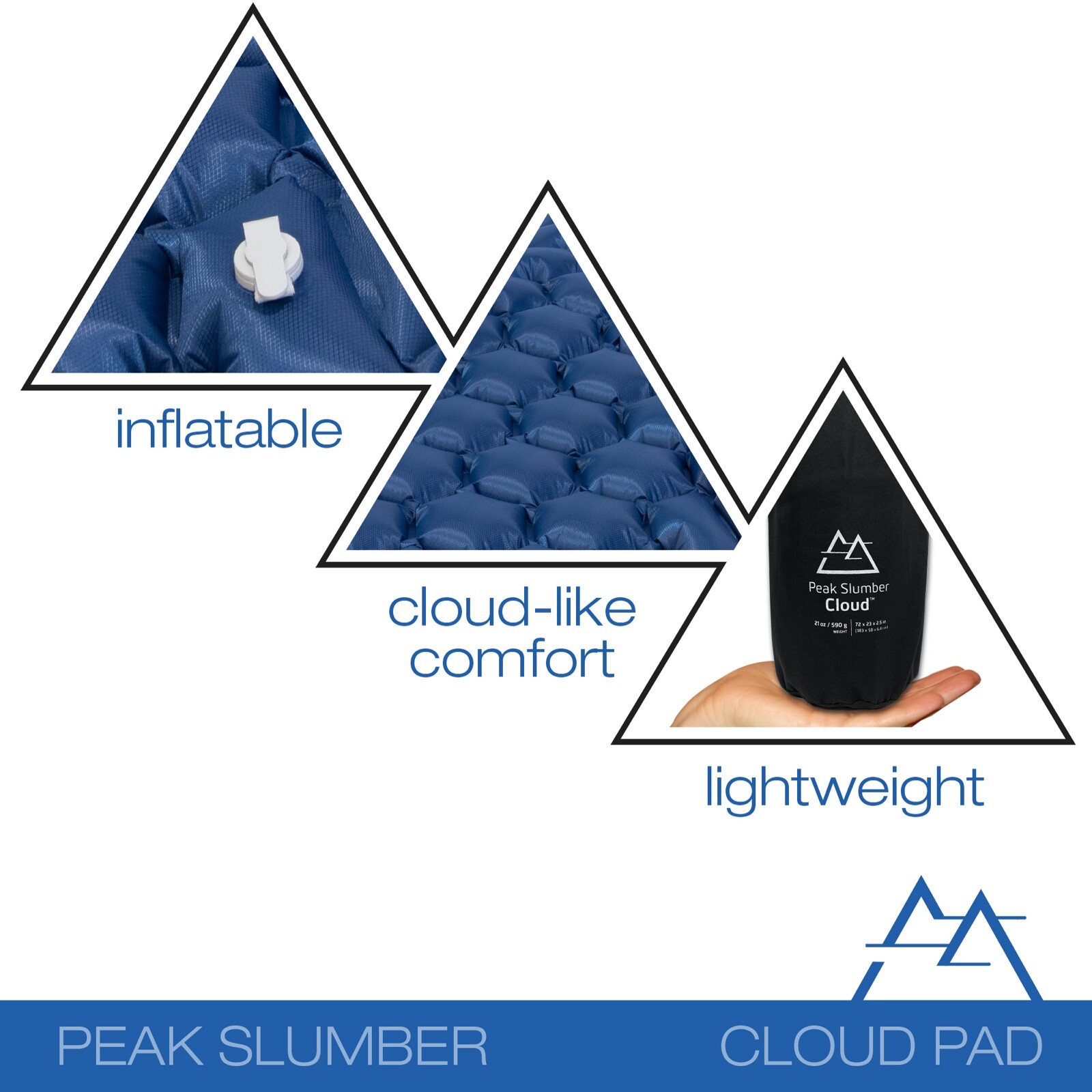Peak Slumber Camping Pad Air Mattress Backpacking Brand New eBay