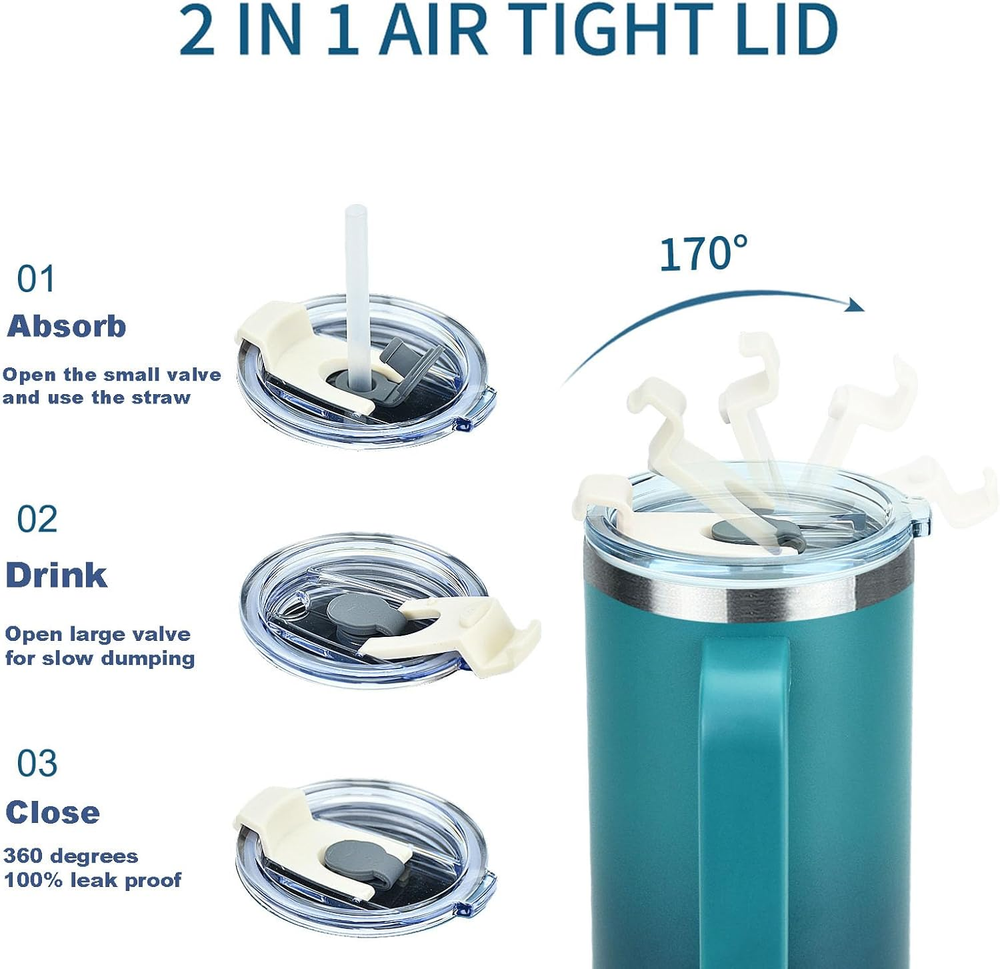 40Oz Stanley Cup Replacement Tumbler Lid, Compatible with Stanley Adv Tumblers