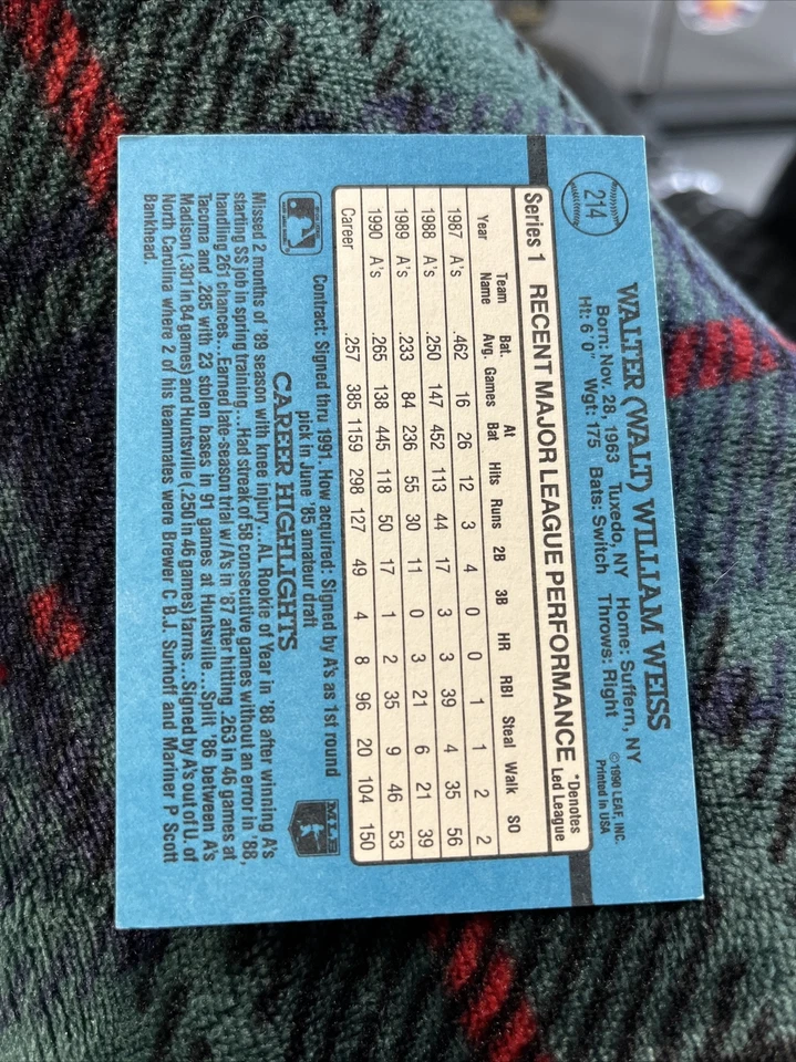 Walt Weiss, Oakland Athletics - Image 2 of 2