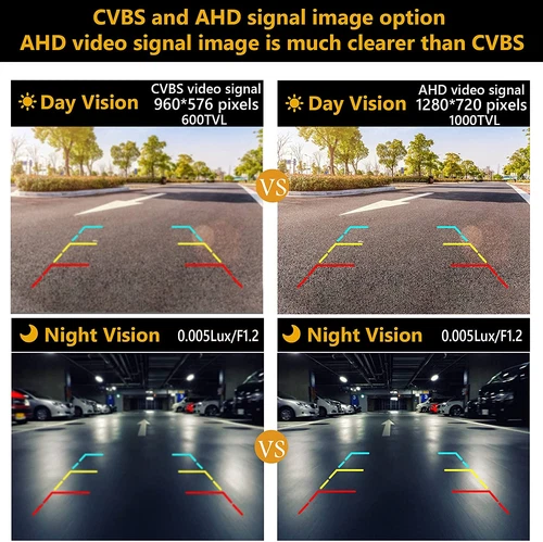 NATIKA Backup Camera for 2007-2018 Jeep Wrangler JK: No Distorted Affect Star... - Picture 5 of 9