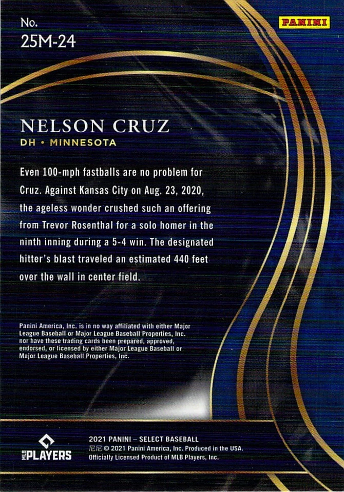 Nelson Cruz 2021 Panini Select Baseball 25 MAN INSERT Card #25M-24 Minnesota - Image 2 of 2