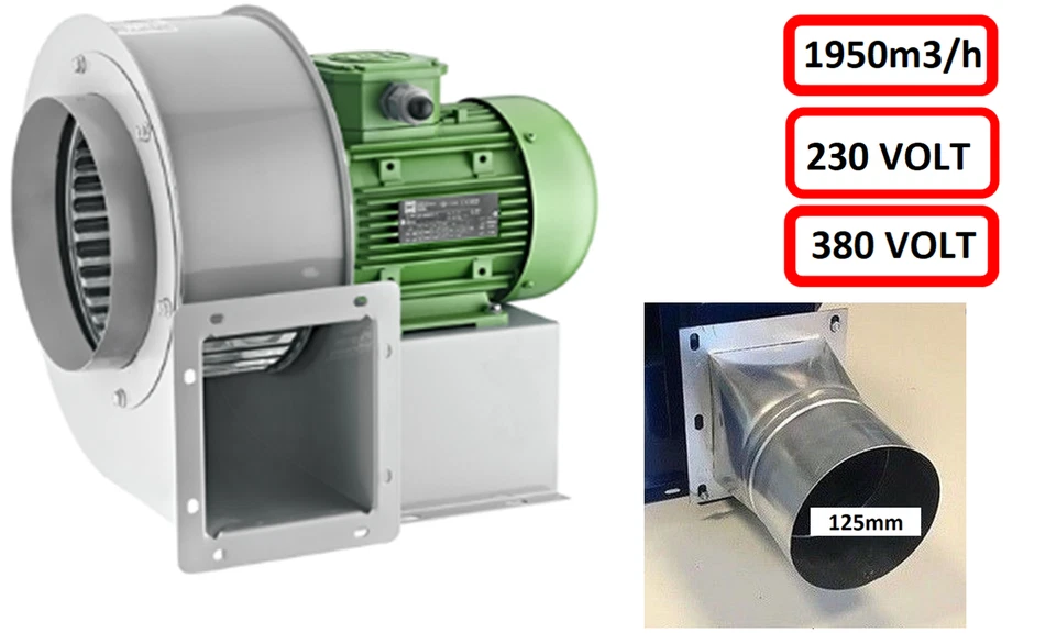 230V 400V 1950m³h Radialgebläse Radialventilator Radiallüfter + 4 eck Flansch