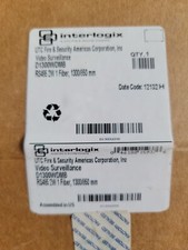 D1300WDMB RS-485 (2-wire) Point-to-Point Data...