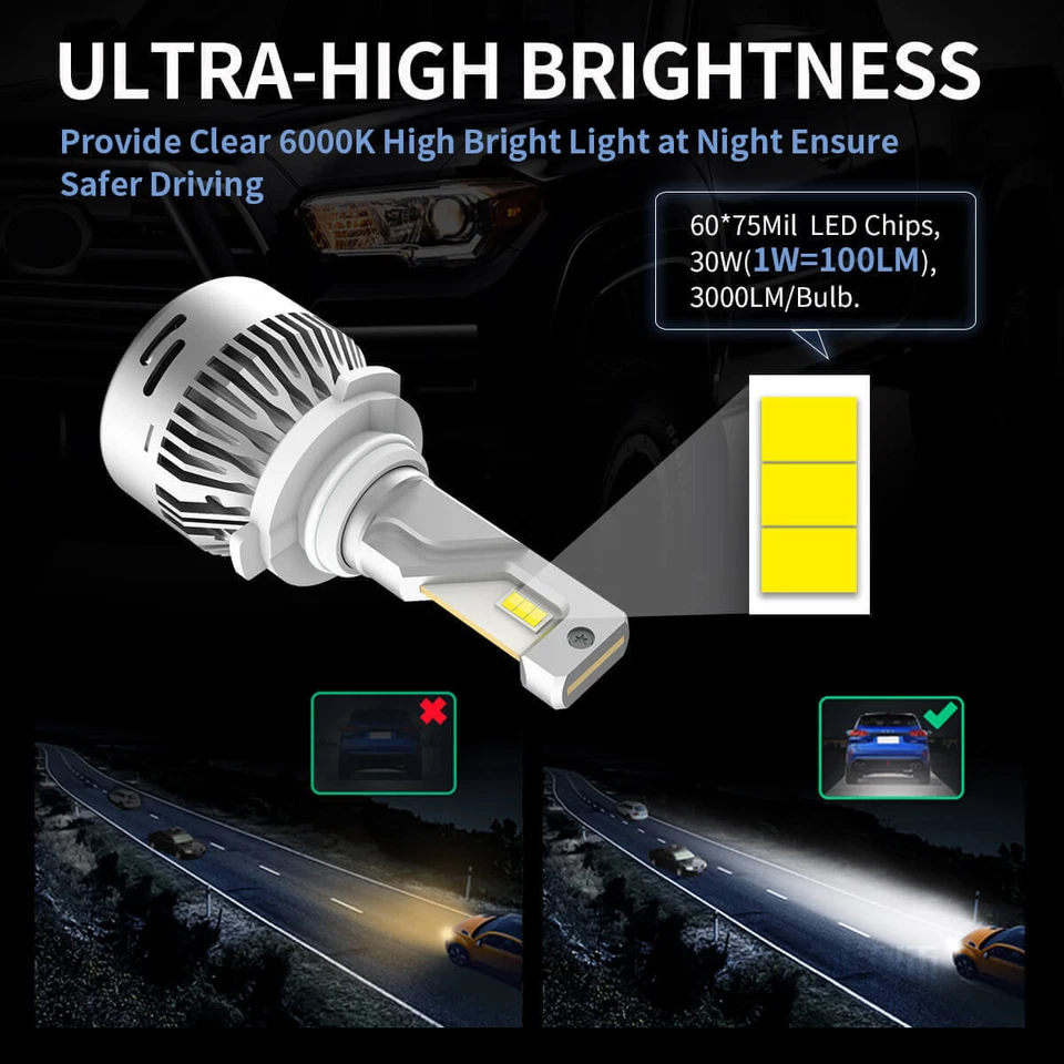 LASFIT LED Headlight Kit 9005 9006 Combo Bulbs High Low Beam 6000K Cool White - Изображение 2 из 4