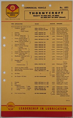 Petroliana; Thornycroft Trusty PF & RF Diesel Shell Schmiertabelle Nr. 1055