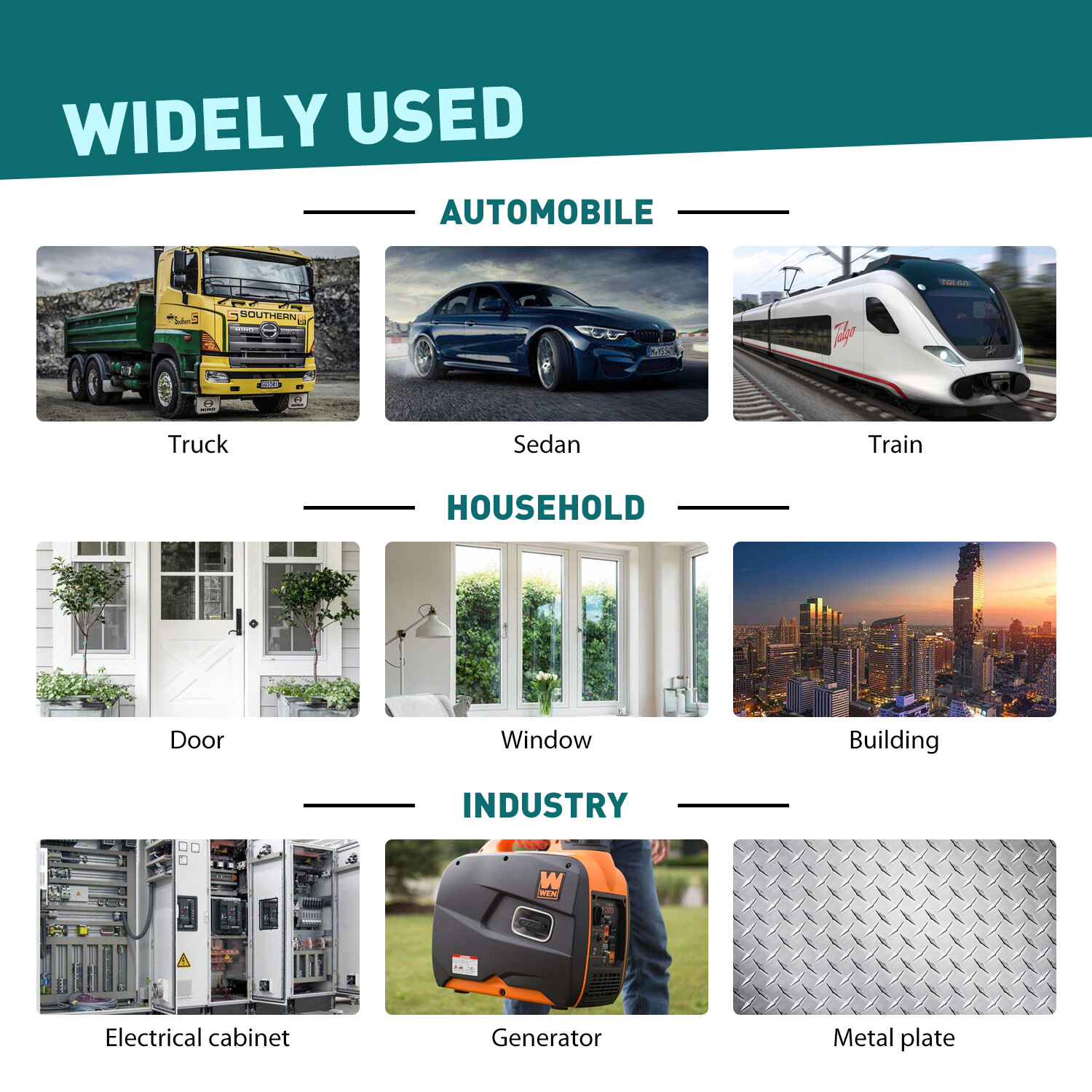 13feet U-Shape Car Door Edge Guard Molding Trim Rubber Edge Strip Seal Protector