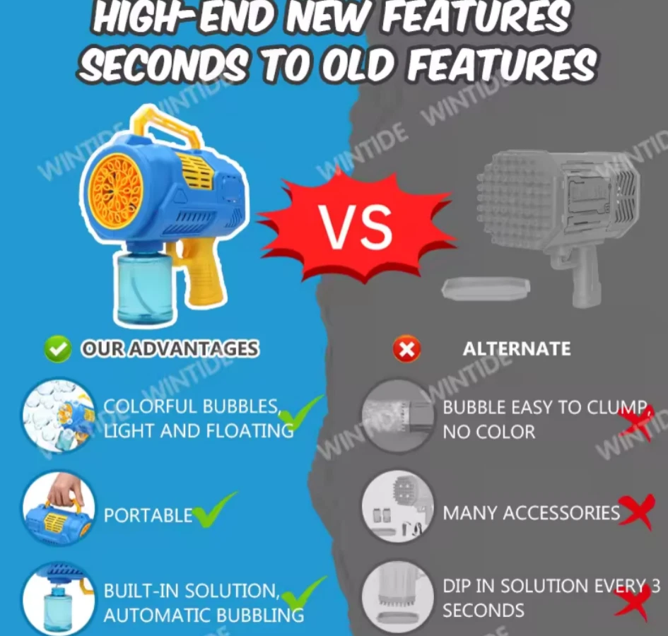 Juego de 2 pistolas automáticas de burbujas de juguete de plástico para PC con forma de cohete para niños pequeños Foto 3 de 4