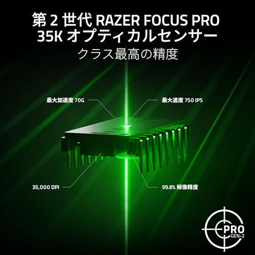 Razer Basilisk V3 Pro 35K Gaming Mouse HyperSpeed Wireless Bluetooth Wired White - Picture 3 of 7