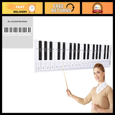 Large Dry Erase Piano Keyboard Poster - 61'' Laminated with Note Positions for Cl