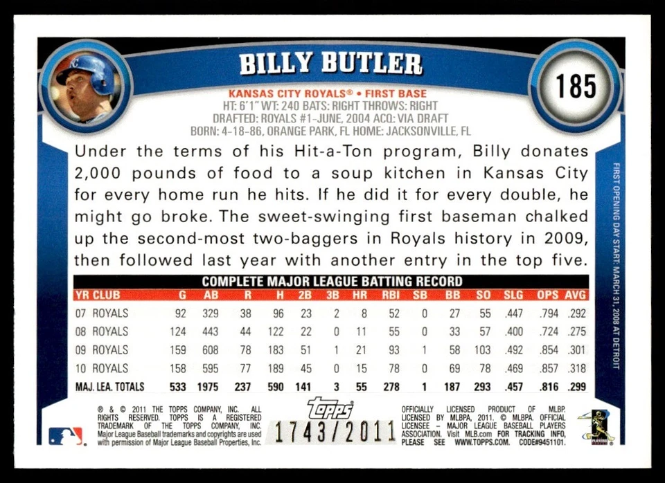 2011 Topps Opening Day Blue Billy Butler 1743/2011 Kansas City Royals #185 - Image 2 of 2
