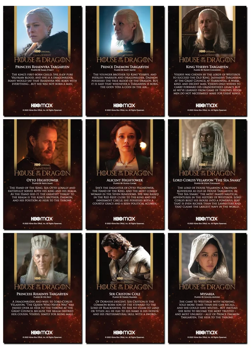 16 Personality Types of House of the Dragon Characters