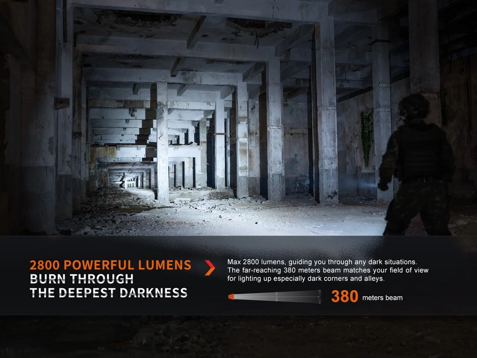 Fenix PD36R Pro 2800 Lumen Rechargeable Tactical Flashlight with 2x Battery - Image 3 of 4