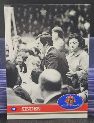 91 Future Trends Harry Sinden     72 Retrospective 