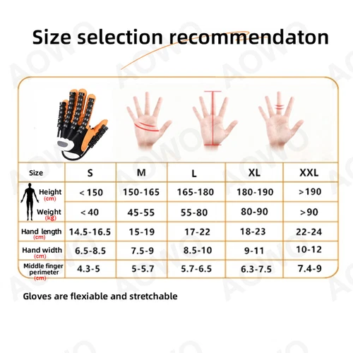 (links&rechts) Roboter Reha Handschuhe, zur Wiederherstellung der Finger- und Handfunktion - Bild 2 von 29