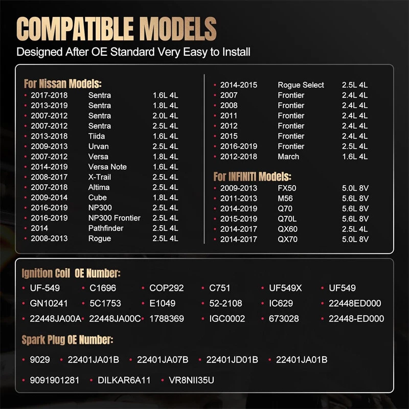 Ignition Coil Packs & Iridium Spark Plugs for Nissan Altima Versa Sentra - Image 4 of 4