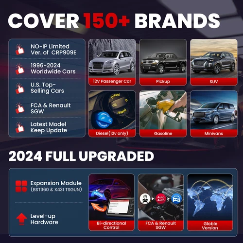 Launch CRP919E Lite OBD2 Diagnostic Tool Car Scanner Fault Reader for VW BMW - Picture 6 of 17