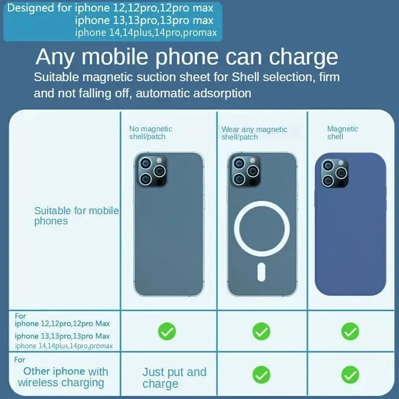 Magnetic Wireless Power Bank for iPhone 16 15 14 13 12 11 X