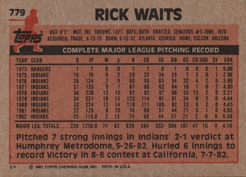 1983 Topps Baseball #779 - Rick Waits - Cleveland Indians 83-2053 - Picture 2 of 2